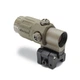 Магнифер EOTech G33.STS (63195) - изображение 2