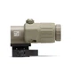 Магнифер EOTech G33.STS (63195) - изображение 3