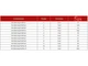 Гачок FANATIK FK-1026 №11 3 CARP PROFI - изображение 2