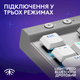 Клавіатура бездротова Logitech G515 Lightspeed White (920-012539) - зображення 8