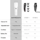 Машинка для стрижки волос Enchen Hair Clipper Black (6974728531150) - изображение 5