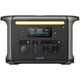 Зарядная станция Anker SOLIX F1500 1536Wh | 1800W - изображение 1