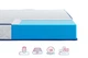 Матрац ортопедичний Largo Slim Plus 70x190 см (152036) - зображення 3