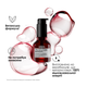 Профессиональная несмываемая сыворотка L'Oreal Professionnel Serie Expert Vitamino Color Spectrum Professional Glass Shine Serum для сияющего блеска и сохранения 5 измерений цветового спектра после окрашивания волос 50 мл (3474637268442) - изображение 8
