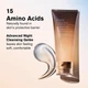 Подарунковий набір Estee Lauder Gift Set Night Repair - зображення 4