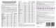 Пищевой продукт для специальных медицинских целей Nutricia Anamix Infant MSUD 400 г (5016533655919) - изображение 2