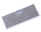 Витяжка повновбудована Perfelli BISP 6973 A 1250 GF LED Strip - изображение 13