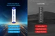 Аккумулятор Xtar AAA-1.5-1620, AAA (LR03), 1600mWh (1000mAh), Li-Ion 1.5V, 1.1LV detection, поштучно - изображение 8