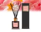 Аромадиффузор Areon Home Perfumes Premium Peony Blossom 150мл, PSB08 - изображение 3