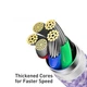 Кабель для iPhone 2м Type-C to Lightning Dynamic 2 20W Purple, Baseus для зарядки и передачи данных (CALD040305) - изображение 3