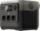 Зарядная станция EcoFlow River 2 Pro 800 Вт 768 Вт*ч. EU - изображение 1