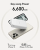 Магнітна батарея Anker MagGo Power Bank 6600 mAh для iPhone White (2000152) - зображення 8