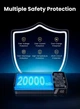 УМБ Ugreen PB720 20000mAh 100W Two-way FC Grey (6941876221868) - зображення 7