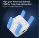 Беспроводной Wi-Fi ретранслятор Fenvi AX1500 1500Mbps 2.4G/5GHz, расширитель покрытия WiFi, Усилитель сигнала - изображение 6