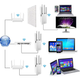 Підсилювач вайфаю WiFi, 300 Mbps, 4 антени / Ретранслятор / Репітер PIX-LINK LV WR02w (L) - изображение 2