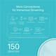 Mesh система TP-Link Deco X20(3-pack) - зображення 10