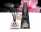Аромадиффузор Areon Home Perfumes Exclusive Selection Desire 230ml HPP02 - зображення 3