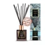 Аромадиффузор Areon Home Perfumes Exclusive Arctic road 150мл HPE04 - изображение 2