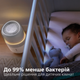 Зволожувач повітря PHILIPS 5000 series HU5710/00 - зображення 4