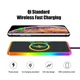 Беспроводная зарядка в машину авто для apple айфона iphone самсунг samsung QINETIQ A8 RGB 15W Car Wireless Pad&Airpods charge с RGB подсветкой + адаптер в подарок - изображение 6