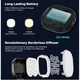 Селфи-вспышка LED Veron F-610A для стримов и видеосъемки - изображение 2