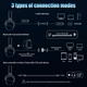 Ігрова гарнітура навушники Nubwo G06 бездротові white Wireless Gaming Headset (90005) - зображення 9