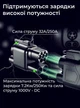 Перехідник CCS2 CCS1 для електромобіля / адаптер для швидкої зарядки CCS 2 на CCS 1/ 32А 250A 500V 9733 Guwieyg Чорний 73514 - зображення 2