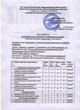Пінопласт Anserglob EPS-80 1000х500х100 мм (15 кг / м3) - зображення 5