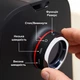 Мясорубка Bosch MultiPower Серія 6 MFWS650B с насадкой соковыжималкой - изображение 3
