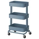 Візок, синій 35x45x77см Ikea RASKOG 105.867.84 - изображение 1