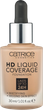 Podkład do twarzy Catrice Hd Liquid Coverage Lasts Up Tp 24h 036 Hazelnut 30 ml (4059729034410) - obraz 1