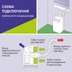 Кондиціонер Midea MPPDA-09CRN7 мобільний переносний портативний до 30 кв.м. - зображення 8