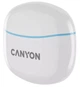 Навушники Canyon TWS-5 Blue (CNS-TWS5BL) - изображение 4