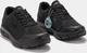 Кроссовки Joma ZEN черные 46 CZENS2521 - изображение 2