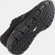 Кроссовки Joma ZEN черные 46 CZENS2521 - изображение 5