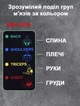 Доска для отжиманий упоры Beluck Push Up Board 14 в 1 универсальная Чёрная переносной портативный тренажер платформа для мышц рук грудных спины бицепса трицепса с удобными ручками (Pushup14) - изображение 2