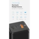 Сетевое зарядное устройство Baseus Quick GaN Travel 65W QC4.0+PD3.0 USB+2Type-C Черный - изображение 3
