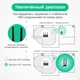 Двухдиапазонный адаптер USB Wi-Fi 5 (AC) + BT4.2 адаптер AC600 2.4/5GHz Black + Bluetooth 4.2 - изображение 4