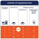 Сухий корм для дорослих котів Club 4 Paws Premium 14 кг телятина (B4630801) - изображение 3