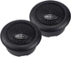Автоакустика Mac Audio BLK T 25 - зображення 1