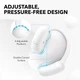 Гарнітура Anker SoundСore AeroFit 2 White (7079358) - зображення 2