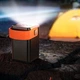 Універсальна мобільна батарея Proove Powerbox 65W 60000mAh Black (PBPB65412201) - зображення 6
