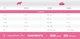 Сухий корм для дорослих собак малих порід 1st Choice Adult Toy and Small Skin and Coat з ягням та рибою 2 кг (65672101318) - зображення 2