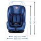 Детское автокресло 9-36 кг с Isofix Capsula MT6X (I,II,III) 771 140 синего цвета - изображение 5