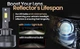 LED автолампа D2S STELLAR D PRO 70W 4400Lm 6000K, CANBUS - изображение 3