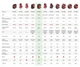 Лазерний рівень нівелір Intertool 2 головки до 20 м ± 0.5 мм/м ±4 град клас лазера 2 зелений (000065661) - зображення 9