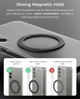 Автодержатель для телефона iOttie Car Holder Air Ven Velox MagSafe Mount Black (MGSFIO102) - изображение 3