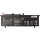 Аккумулятор PowerPlant для ноутбуков Asus ZenBook Duo UX481 (C41N1901) 14.8V 3400mAh (NB432059) - изображение 1