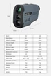 Лазерный дальномер ARTBULL Ls-650 для измерения расстояния на 650 м -COPY- - изображение 6