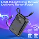 Універсальна мобільна батарея Promate PowerPod-20 20000mAh 35W Black - зображення 4